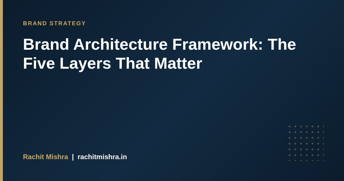 Brand Architecture Framework: The Five Layers That Matter