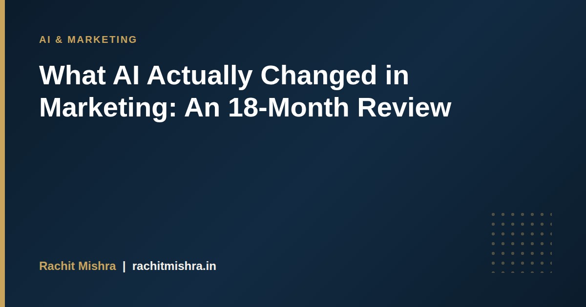 What AI Actually Changed in Marketing: An 18-Month Review